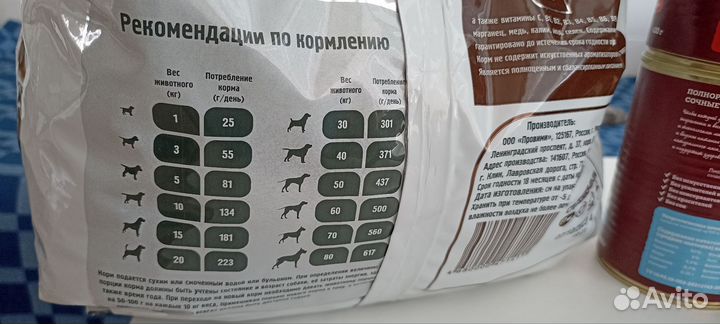 Товары для животных