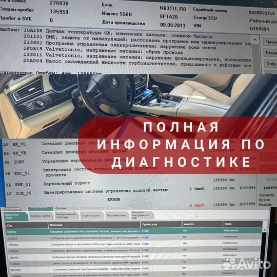 Автоподбор Подбор автомобиля Выездная диагностика