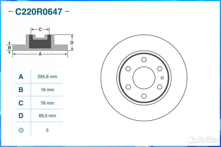 Диск тормозной