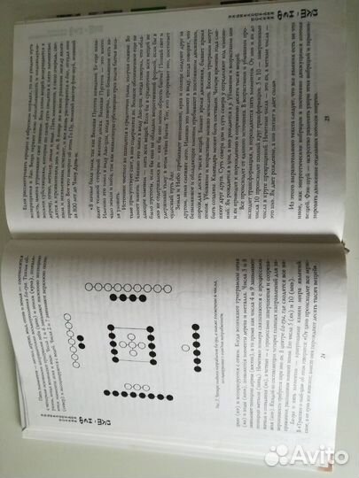 Полная энциклопедия Фэншуй