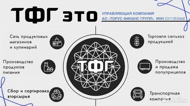 Ищу партнера в развитие региона