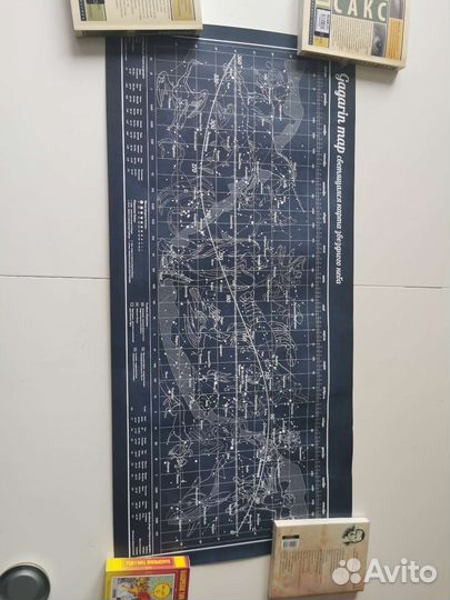 Плакат желаний, звёздная карта