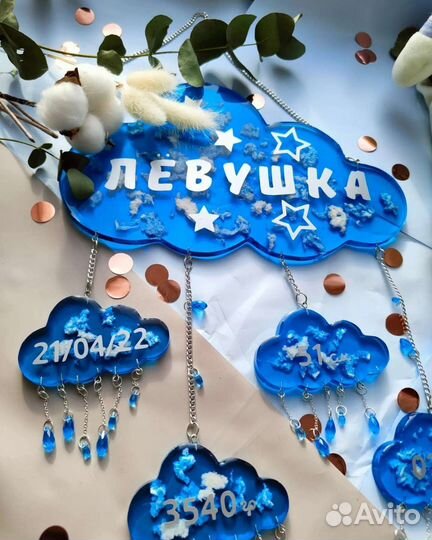 Метрика для новорожденных