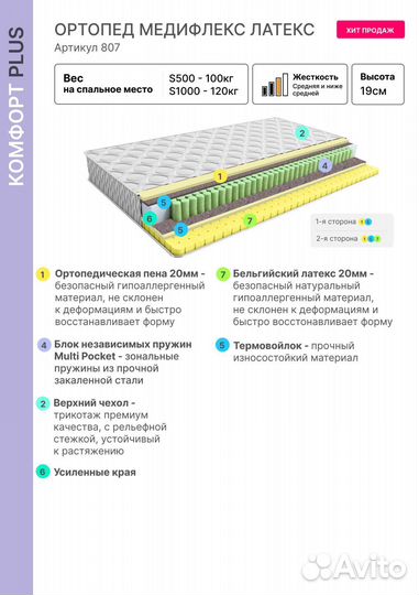 Матрас новый 90х200