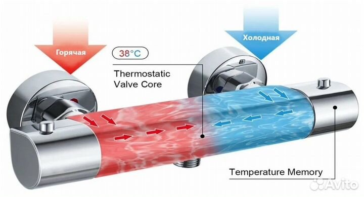 Смеситель для душа термостатический Haiba HB20809