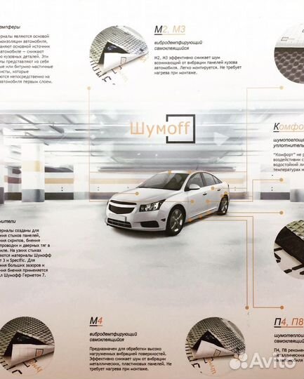 Материалы Шумофф для Шумоизоляции Автомобилей