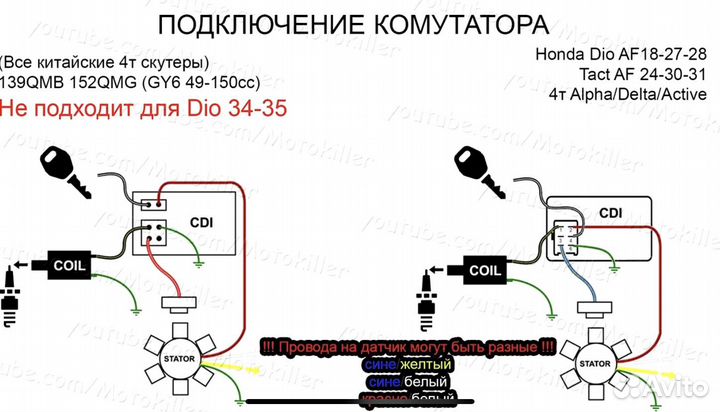 Коммутатор (CDI) 139QMB,157QMJ,152QMI, AF27/28 (6к