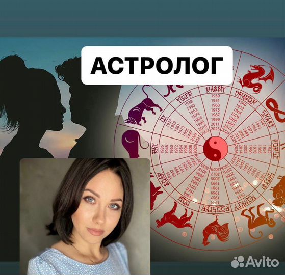 Хорарная карта