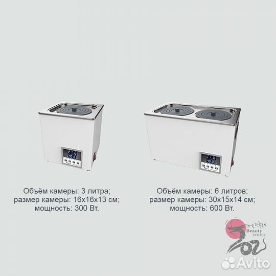 Водяная баня. Новая. Гарантия. Термостат