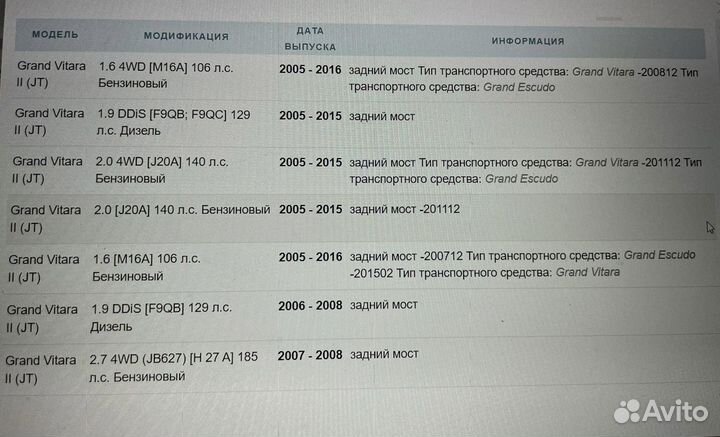 Колодки на Suzuki Grand Vitara