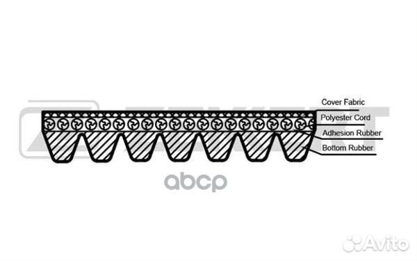 Ремень поликлиновой Toyota Camry (V40) 06- Har