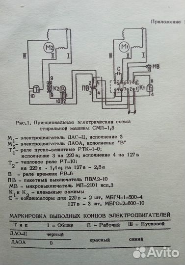 Электродвигатели стиралок WA-10050TE и смп-1,5