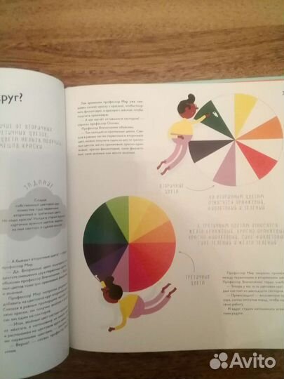 Дэниел фрост школа искусств 40 уроков для юных