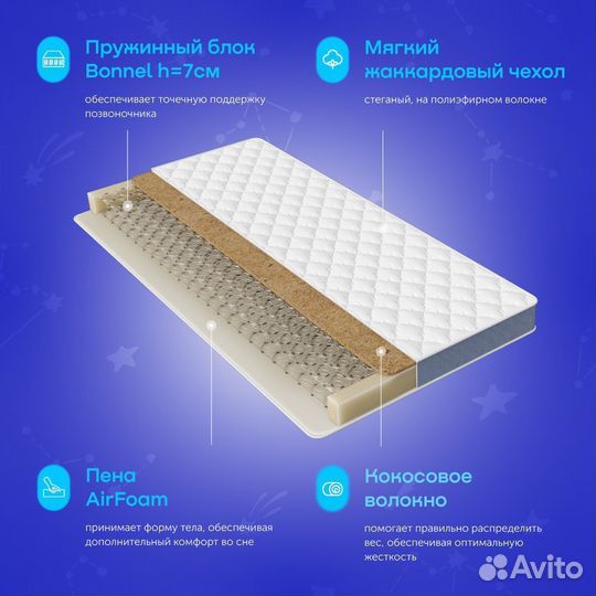 Детский матрас BuySweet 90х200 см