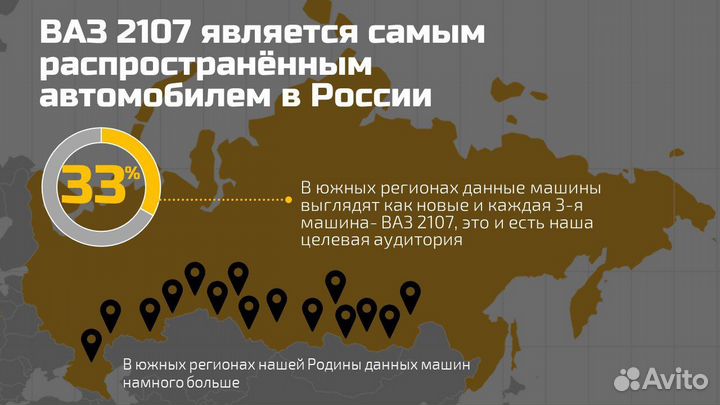 Инвестиции в готовый бизнес