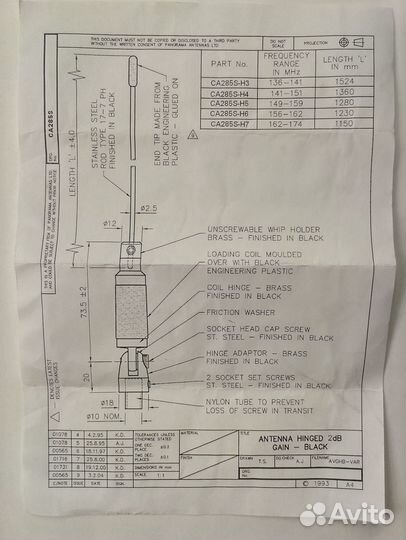 Основание Panorama Antennas MMR-5F