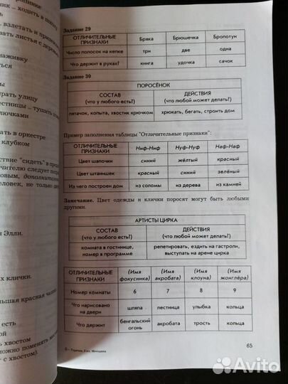 Горячев Информатика методические рекомендации 3 кл