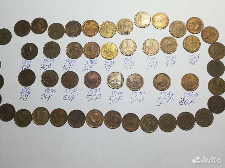 Монеты СССР