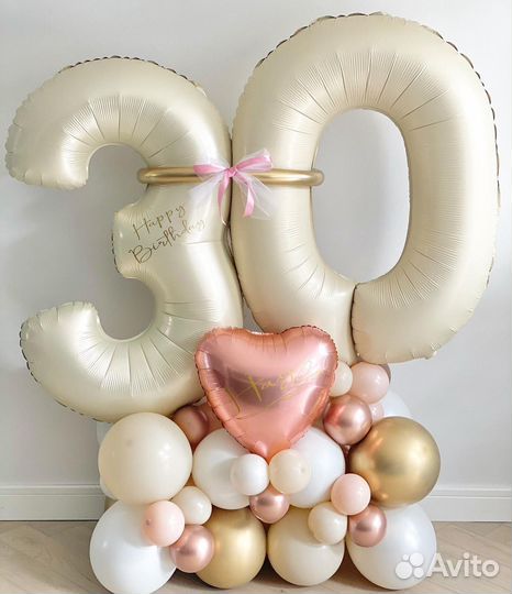 Шары воздушные и гелиевые с доставкой