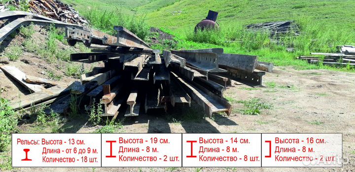 Металлопрокат Б/У разный