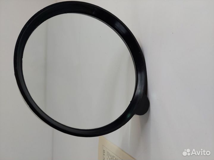 Лупы, линза-лупа оптическая