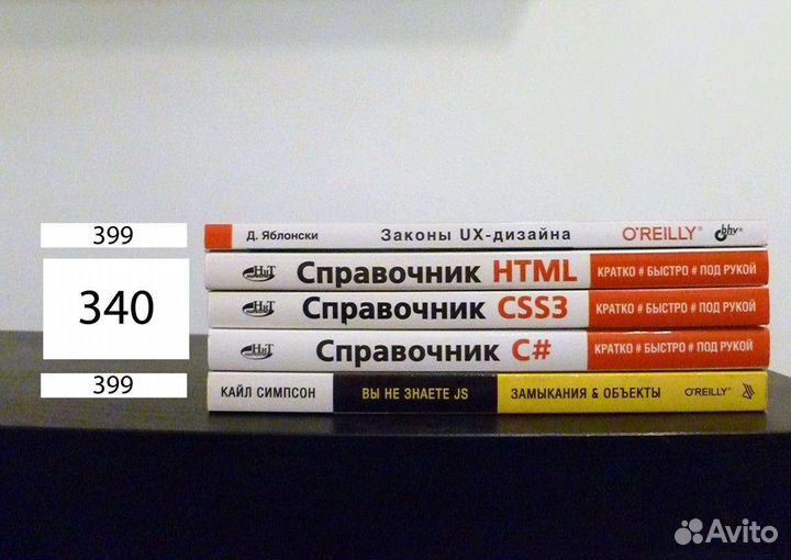 Книги по программированию