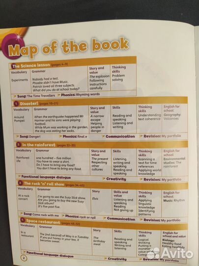 Super minds 5, учебник и рабочая тетрадь