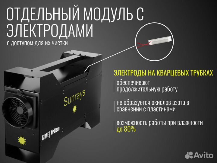 Профессиональный озонатор воздуха