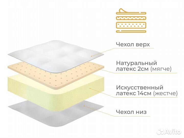 Матрас ортопедический 140х200 Винсады