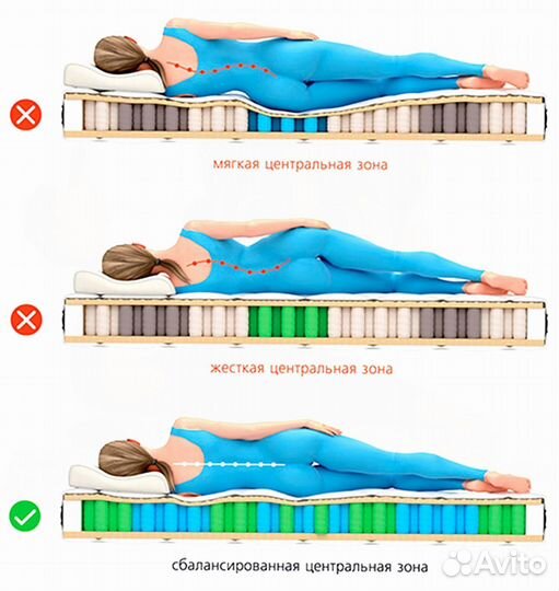 Матрас 140х200 новый