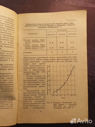 Тренировка вестибулярного анализатора гимнаста