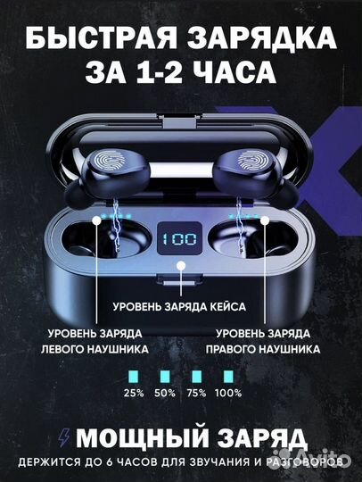 Беспроводные наушники высокого качеста