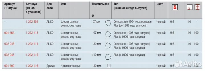 Держатель тормозных тросов прицепа, пластик, Разм