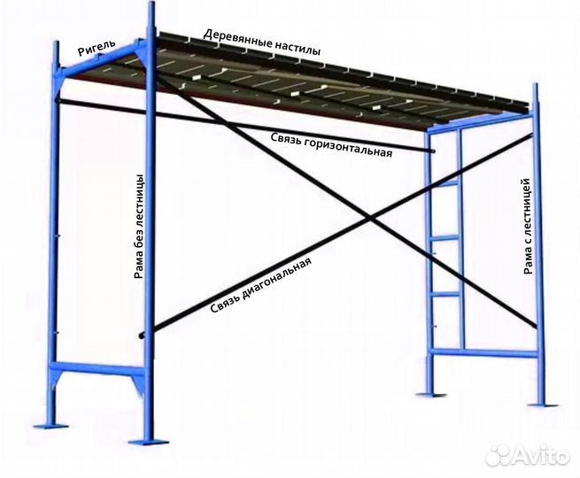 Вышка-тура всп-250/1.2,Леса строительные,Лестницы