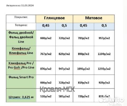 Металлочерепица grand line