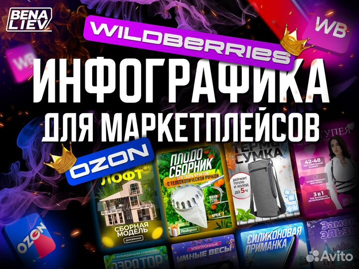 Инфографика для маркетплейсов Wildberries, Ozon