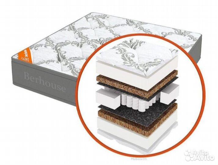 Матрас Mega холкон-кокос TFK Gray Night