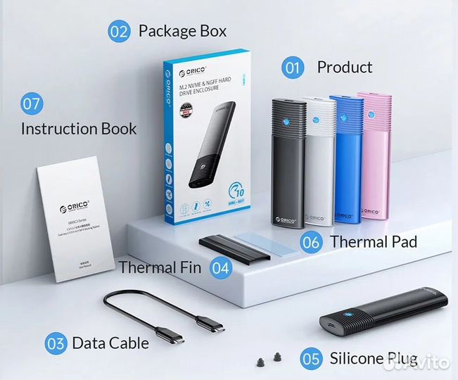 Orico m2 NVMe type-c внешний корпус для SSD 10Гб/с