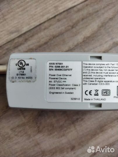 Видеосервер axis