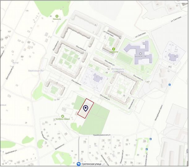 Аренда торговых площадей