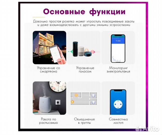 Умная розетка с Алисой. Wi-Fi, 20 ампер - новая