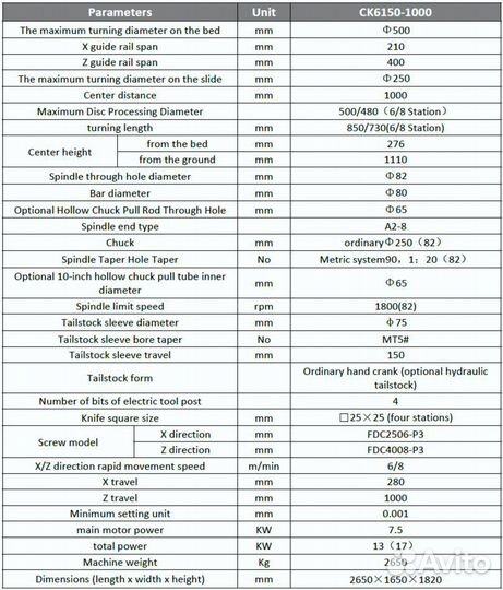 Токарный станок с чпу ск6150 -1000