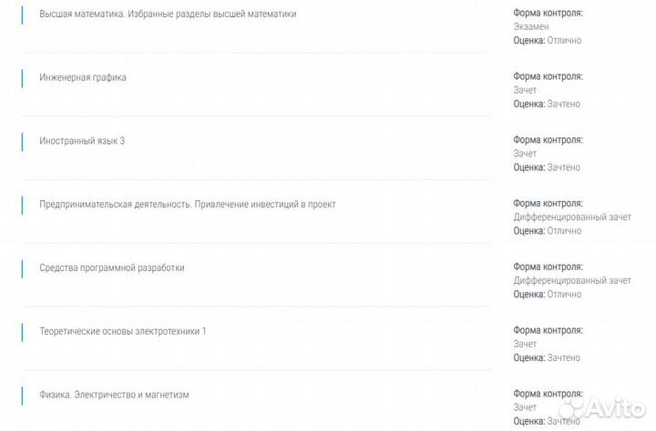 Помощь студентам дистанционки Росдистант