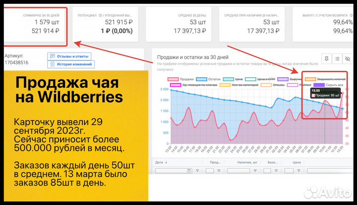 Бизнес на Wildberries и Ozon прибыль от 136тр