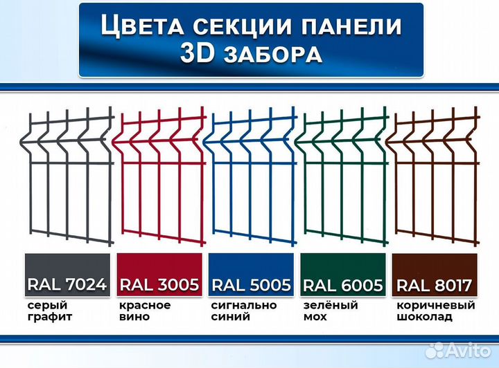 Забор 3Д сетка / калитка/ворота