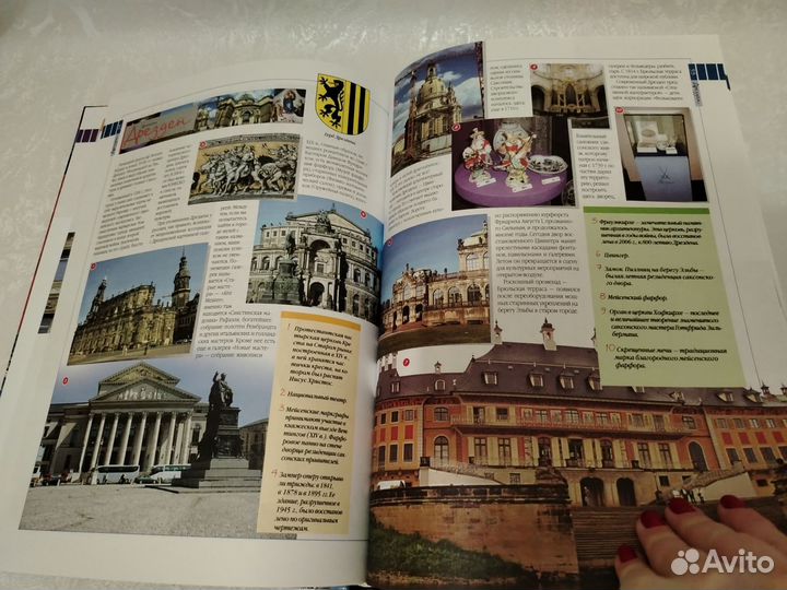 Справочник по городам мира