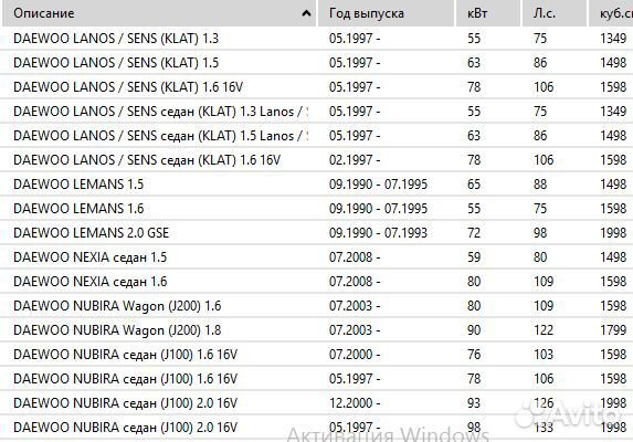 Колодки тормозные барабанные daewoo lanos/nexia\op