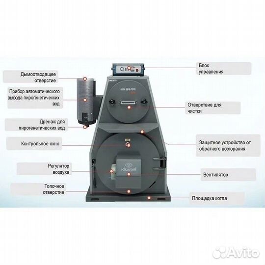 Комбинированный котел Kiturami KRH-35A, 24.4 кВт