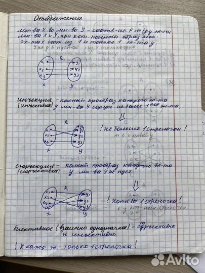 Написание конспектов, лекций