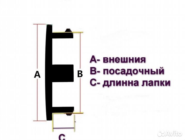 Ступичные колпачки ford